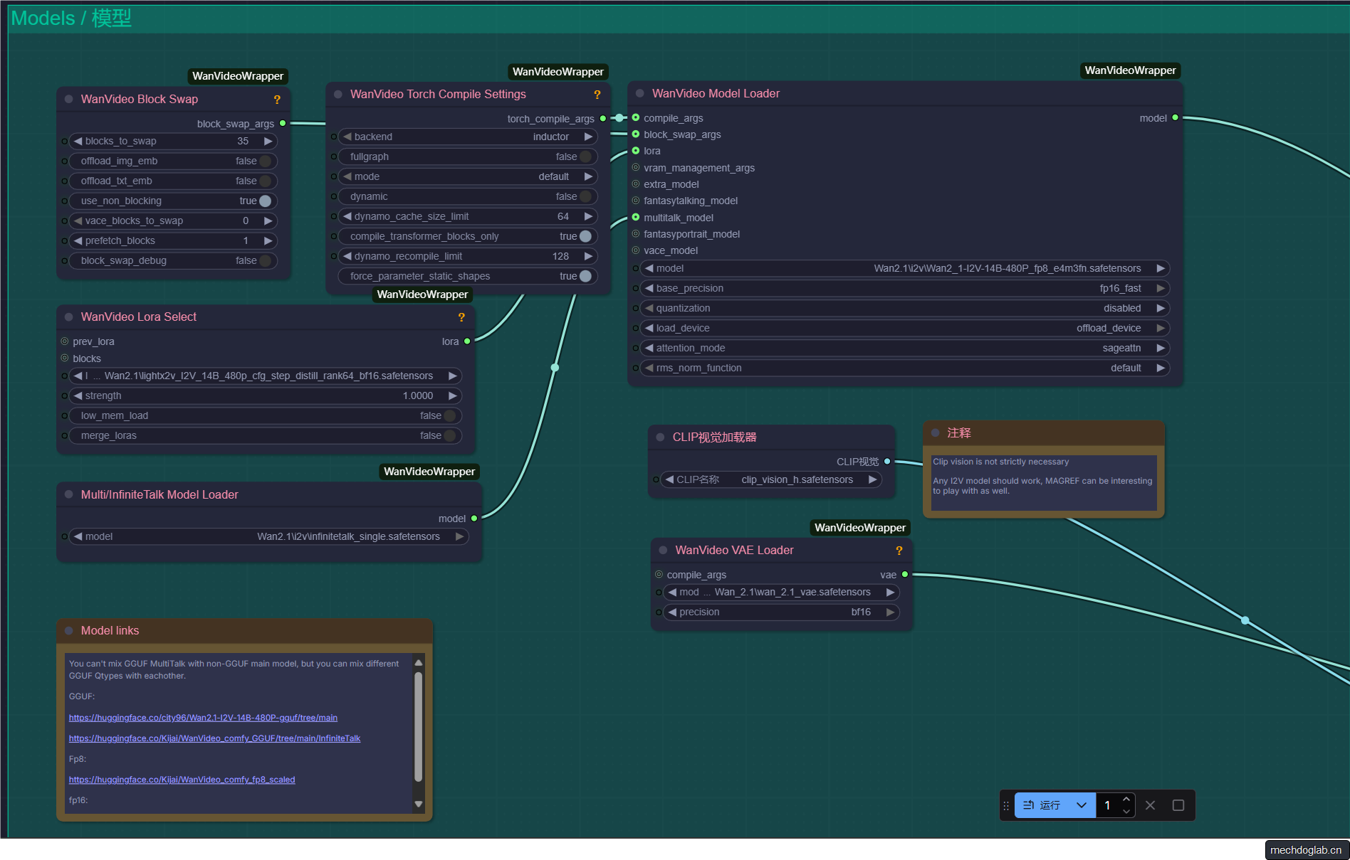 ComfyUI中使用InfiniteTalk模型实现口播主持人、虚拟歌手