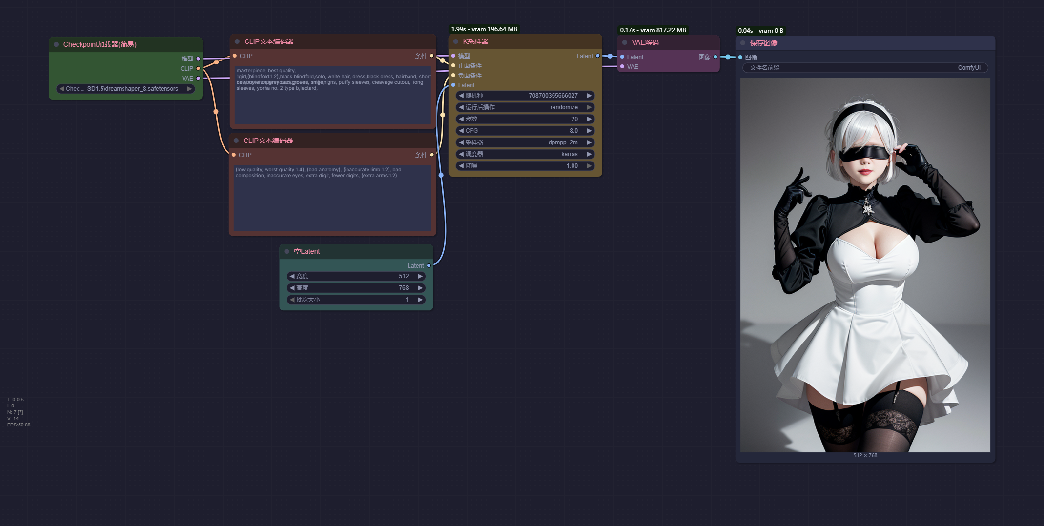 ComfyUI 中使用LoRA模型