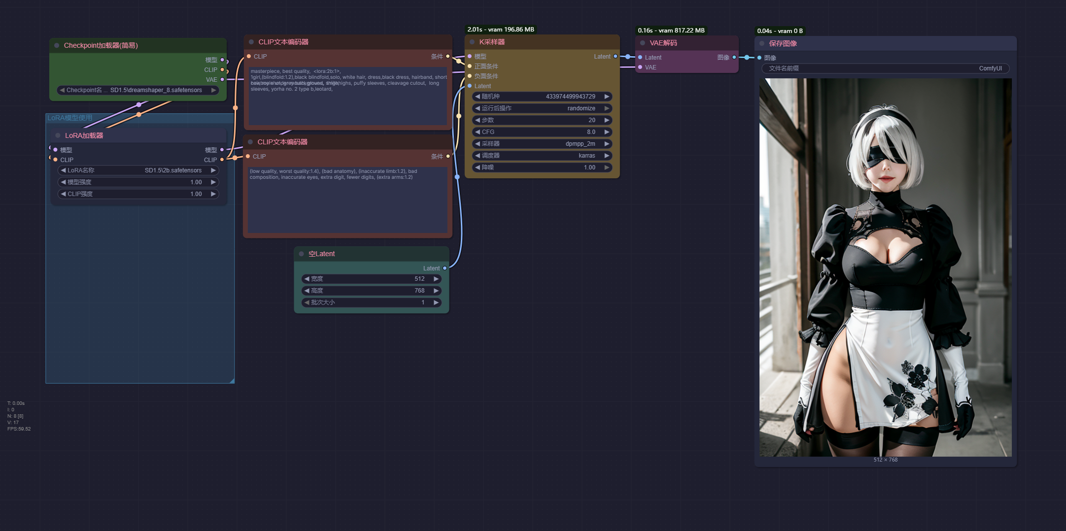 2b角色LoRA工作流