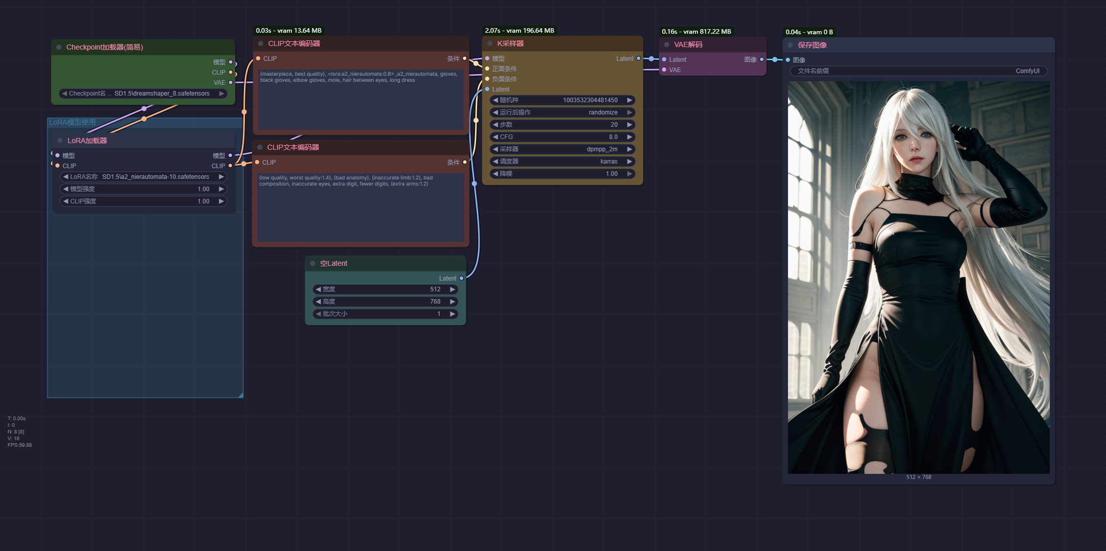 A2角色LoRA工作流