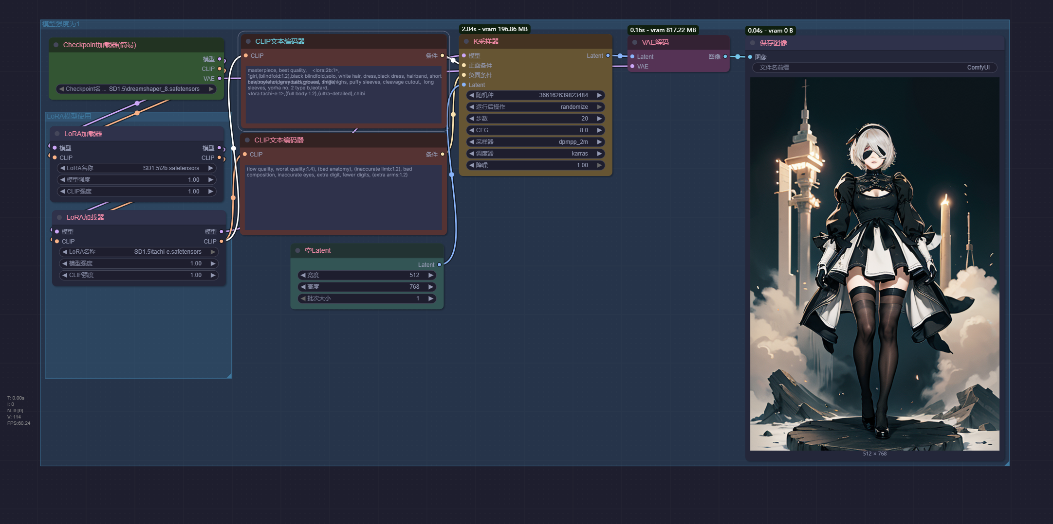 LoRA工作流-立绘风格化
