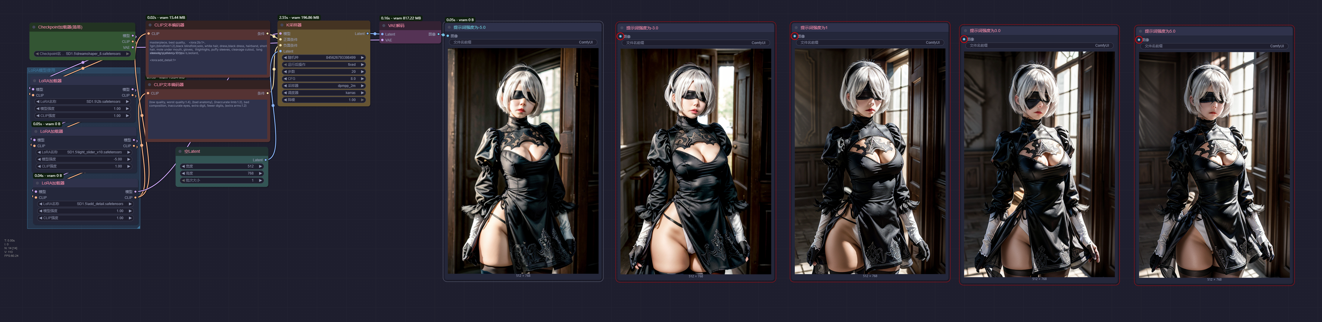 LoRA工作流-灯光控制