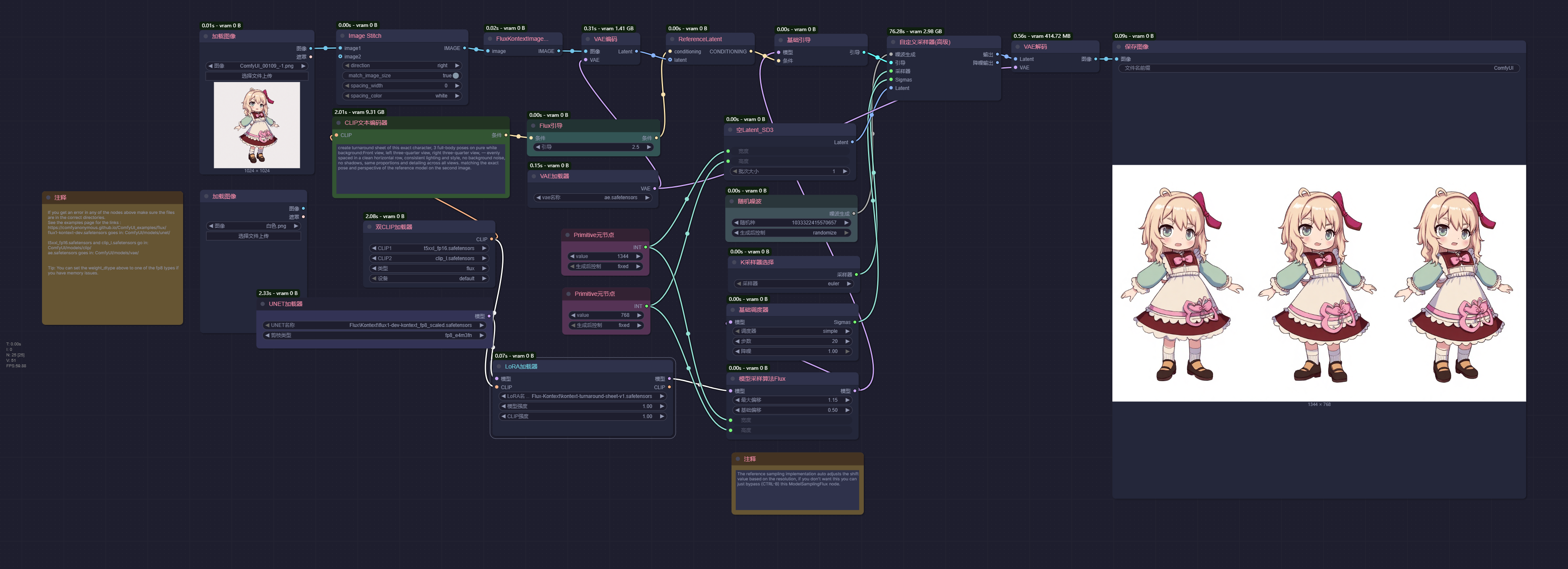 Flux Kontext角色设定表-工作流演示