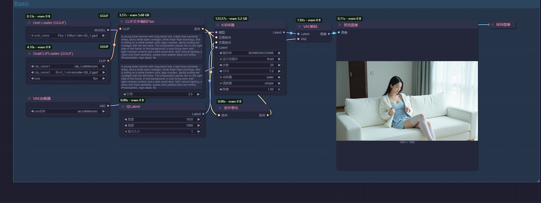 city96 FLUX.1-dev-gguf 工作流