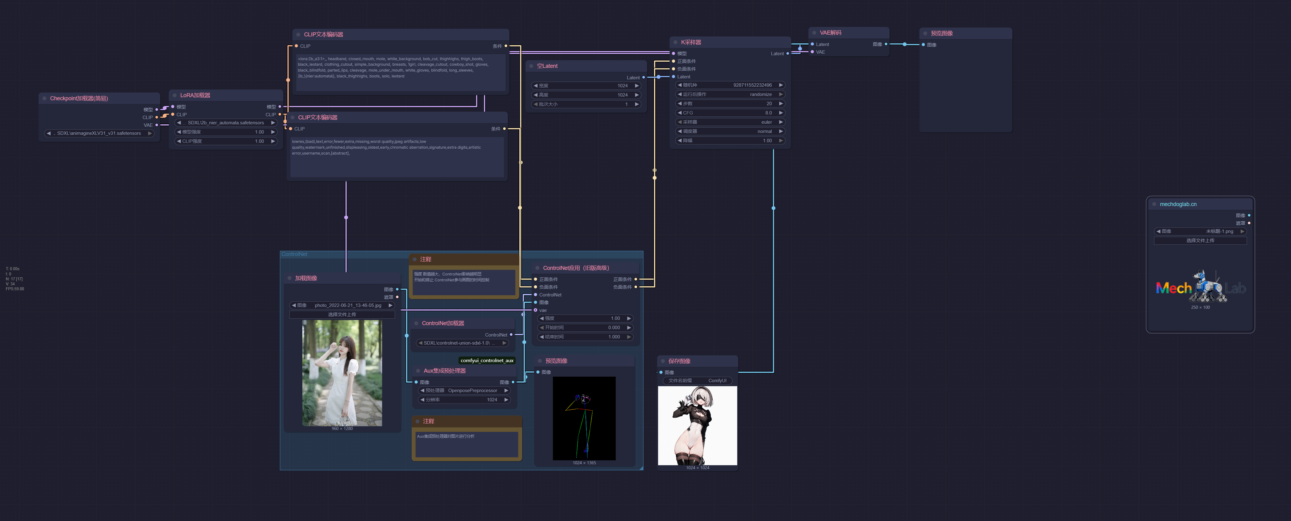 ControlNet姿态控制示例