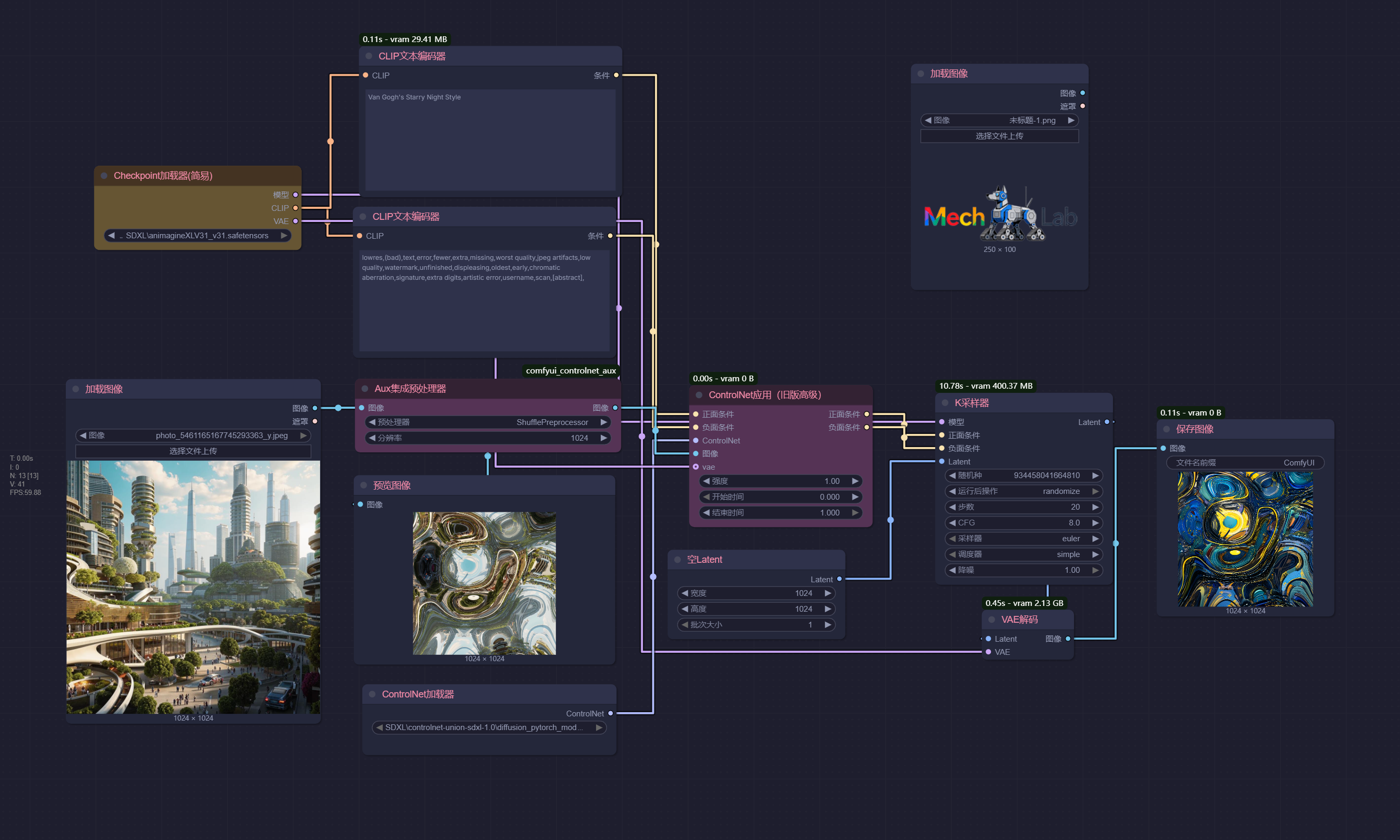 ControlNet风格重构 (Shuffle)工作流