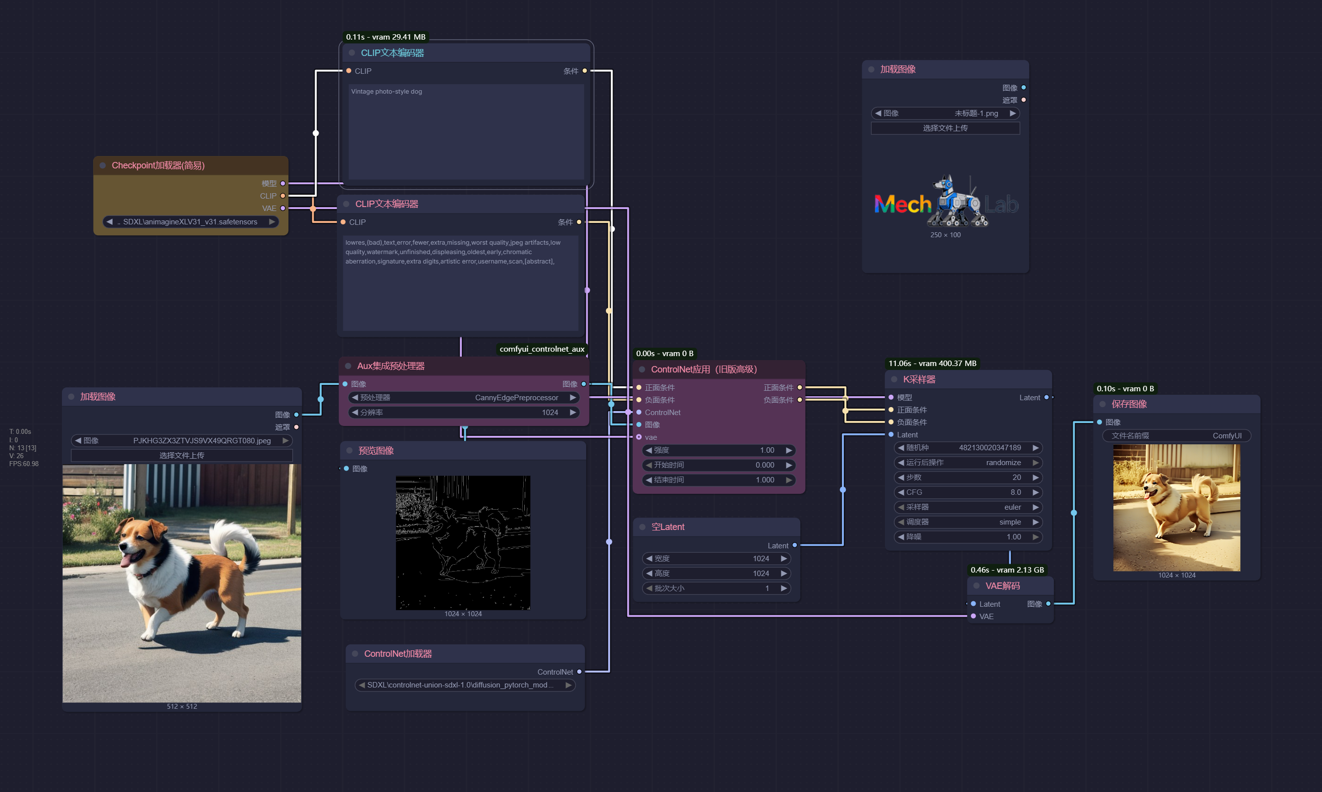 ComfyUI 中controlnet（comfyui_controlnet_aux）的使用方法